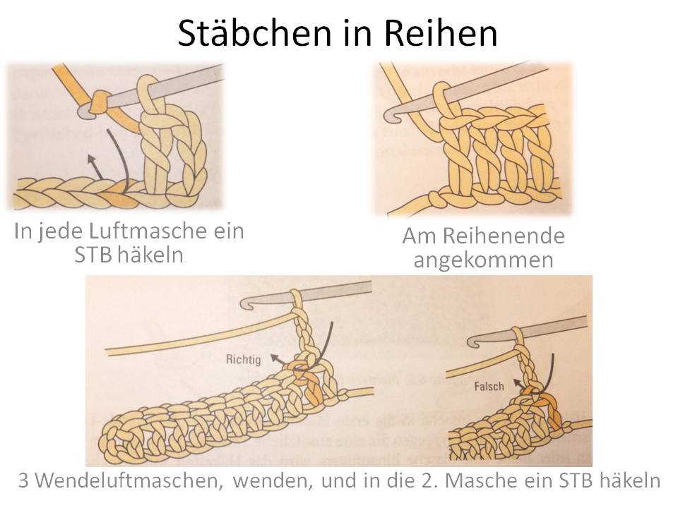 Was Sind Halbe Stäbchen Beim Häkeln